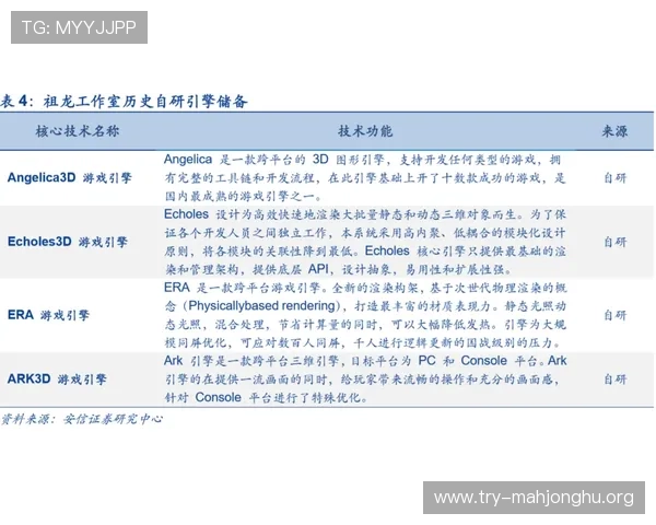 008PG娱乐城的技术保障与公平性评估确保每一场游戏的公正性