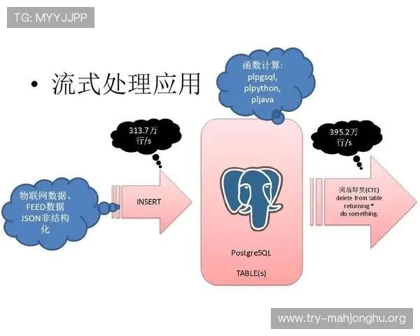 PG官网如何更新游戏内容以确保玩家体验持续优化的详细操作指南