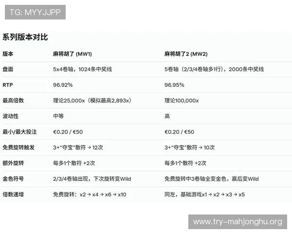 PG游戏麻将在线对战技巧，提升胜率的实用策略全攻略