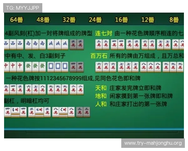 掌握这些麻将胡了爆分技巧让你在对局中轻松爆分获胜